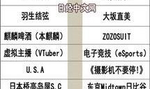 哪些娱乐新闻最受欢迎 热点暴料 热点爆料投稿平台,热点爆料投稿平台最受欢迎内容盘点